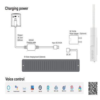 Glomarket Tuya Zigbee Smart Blinds Chain Motor Smart Curtain Automatic Motorized Electric Smart Curtain System Device