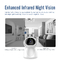 Hogar elegante de Mini Wifi Indoor PIR Motion Detection For Smart del hogar de la cámara de seguridad de Tuya