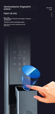 Glomarket Tuya Wifi reconocimiento facial cerradura de puerta inteligente con cámara