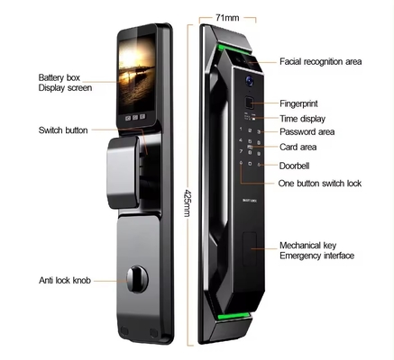Glomarket 3d reconocimiento facial huella digital Tuya Wifi Smart Lock
