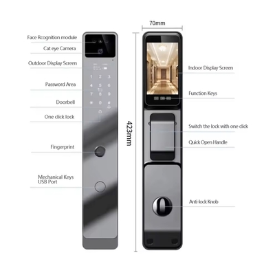 Glomarket Tuya Puerta de reconocimiento facial biométrico cerradura inteligente