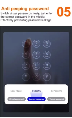Glomarket Tuya Puerta de reconocimiento facial biométrico cerradura inteligente