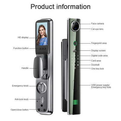 Glomarket Tuya Inteligente reconocimiento facial 3D Bloqueo automático Ojo de gato huella digital biométrica contraseña Cerradura de puerta