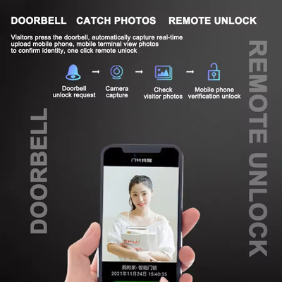 Glomarket Tuya Digital Smart Lock Sistema biométrico totalmente automático de seguridad huella digital 3d reconocimiento facial contraseña cerradura de puerta