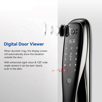 Glomarket 3D Face WIFI Inteligente Bloqueo Inteligente Totalmente Automático Impresión digital APP Tarjeta Llave Desbloqueo Inteligente Cerradura de Puerta Con Cámara