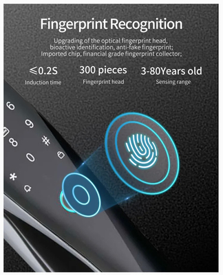 Glomarket 3D Face WIFI Inteligente Bloqueo Inteligente Totalmente Automático Impresión digital APP Tarjeta Llave Desbloqueo Inteligente Cerradura de Puerta Con Cámara