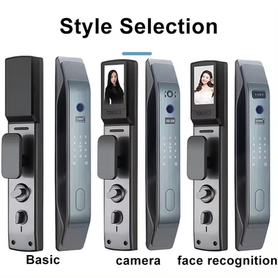Glomarket Tuya Smart 3D Face Aplicación de bloqueo de puerta totalmente automática Desbloqueo remoto Impresión digital Smart Inteligente Cerradura de puerta para el hogar inteligente