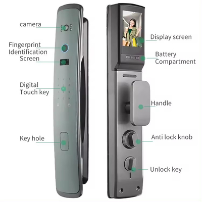Glomarket Smart Tuya Wifi Cerradura de puertas Alarma automática huella digital clave inteligente APP contraseña digital seguridad bloqueo automático