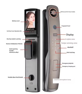 Glomarket 3d reconocimiento facial cerradura de puerta inteligente con cámara huella digital cerraduras de seguridad totalmente automáticas