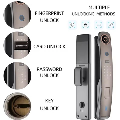 Glomarket 3d reconocimiento facial cerradura de puerta inteligente con cámara huella digital cerraduras de seguridad totalmente automáticas