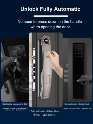 Glomarket 3d reconocimiento facial cerradura de puerta inteligente con cámara huella digital cerraduras de seguridad totalmente automáticas