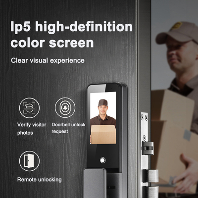 Glomarket 3d reconocimiento facial cerradura de puerta inteligente Tuya en tiempo real video intercomunicador wifi cerradura de puerta inteligente con impresión de palma
