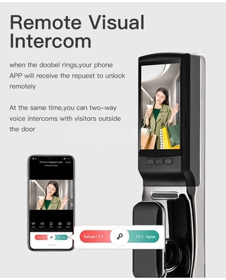 Glomarket Precio de fábrica Wifi Aplicación Cerradura de puerta inteligente con reconocimiento facial Biometría de huellas dactilares Soporte Función de intercomunicador