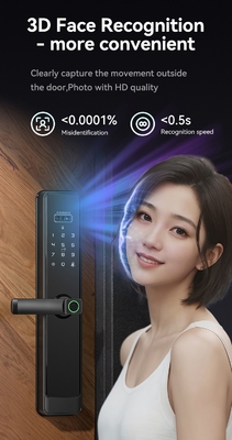 Glomarket Tuya Wifi Cerradura inteligente de aluminio puerta de madera reconocimiento facial huella de palma huella biométrica digital de dedos Smart Lock