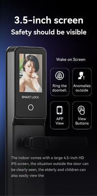 Glomarket Tuya Wifi Cerradura inteligente de aluminio puerta de madera reconocimiento facial huella de palma huella biométrica digital de dedos Smart Lock