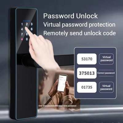 Glomarket Smart Cerradura Fechadura Digital Tuya Ttlock Bloqueo de tarjeta RFID Contraseña Impresión digital Bloqueo de puerta inteligente