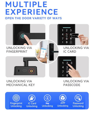 Glomarket Smart Cerradura Fechadura Digital Tuya Ttlock Bloqueo de tarjeta RFID Contraseña Impresión digital Bloqueo de puerta inteligente