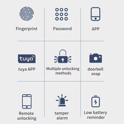 Glomarket Wifi Biométrico Electrónico Tuya App Remote Smart Lock Cerradura de puerta inteligente con huella digital con ojo de gato