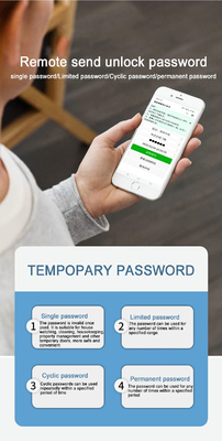 Glomarket Wifi Biométrico Electrónico Tuya App Remote Smart Lock Cerradura de puerta inteligente con huella digital con ojo de gato