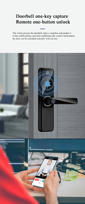 Glomarket Wifi Biométrico Electrónico Tuya App Remote Smart Lock Cerradura de puerta inteligente con huella digital con ojo de gato