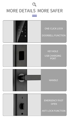 Glomarket Tuya Smart WiFi Código de bloqueo digital de puertas RFID Tarjeta IC Smartphone App Desbloqueo de huellas digitales Biométricas Cerradura inteligente