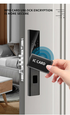 Glomarket Tuya Smart WiFi Código de bloqueo digital de puertas RFID Tarjeta IC Smartphone App Desbloqueo de huellas digitales Biométricas Cerradura inteligente