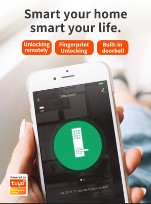 Glomarket Tuya Smart WiFi Código de bloqueo digital de puertas RFID Tarjeta IC Smartphone App Desbloqueo de huellas digitales Biométricas Cerradura inteligente
