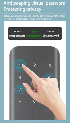 Glomarket Apartamento Cerradura de habitación Impresión digital Cerradura de puerta inteligente Bloqueo de contraseña sin llave Control de aplicación Cerraduras digitales de puerta