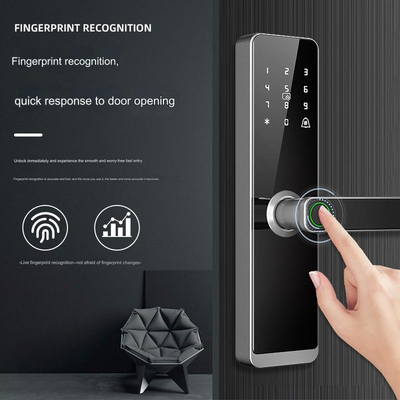 Glomarket Venta al por mayor Precio de fábrica Cerradura de mano inteligente de huellas digitales Cerradura digital sin llave Hotel Tuya App Cerradura de puerta digital inteligente