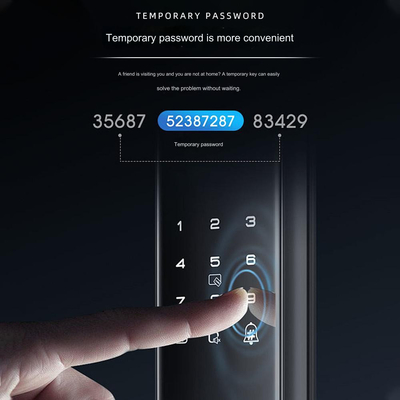 Glomarket Venta al por mayor Precio de fábrica Cerradura de mano inteligente de huellas digitales Cerradura digital sin llave Hotel Tuya App Cerradura de puerta digital inteligente