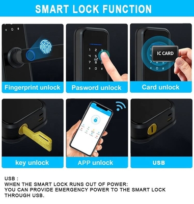 Glomarket Venta al por mayor Precio de fábrica Cerradura de mano inteligente de huellas digitales Cerradura digital sin llave Hotel Tuya App Cerradura de puerta digital inteligente