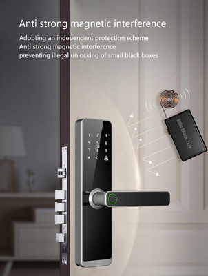 Glomarket Venta al por mayor Precio de fábrica Cerradura de mano inteligente de huellas digitales Cerradura digital sin llave Hotel Tuya App Cerradura de puerta digital inteligente