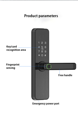 Glomarket Tuya Cerradura de puertas inteligentes Dormitorio hogar huella digital biométrica de dedos manguera inteligente cerraduras electrónicas