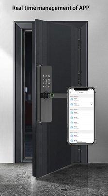 Glomarket Tuya Cerradura de puertas inteligentes Dormitorio hogar huella digital biométrica de dedos manguera inteligente cerraduras electrónicas
