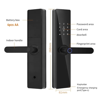 Glomarket Tuya TTlock huella digital contraseña apartamento habitación de hogar cerraduras inteligentes seguridad cerradura de puerta de madera inteligente