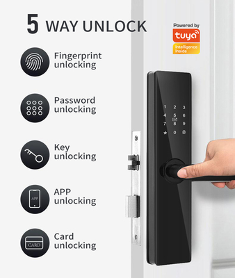 Glomarket Tuya TTlock huella digital contraseña apartamento habitación de hogar cerraduras inteligentes seguridad cerradura de puerta de madera inteligente