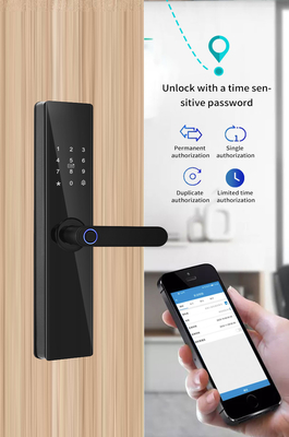 Glomarket Tuya TTlock huella digital contraseña apartamento habitación de hogar cerraduras inteligentes seguridad cerradura de puerta de madera inteligente