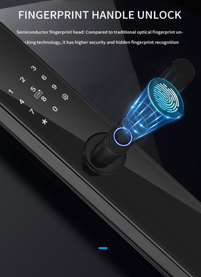 Glomarket Tuya TTlock huella digital contraseña apartamento habitación de hogar cerraduras inteligentes seguridad cerradura de puerta de madera inteligente