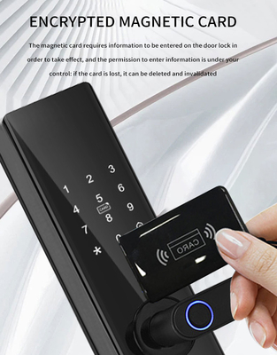 Glomarket Tuya TTlock huella digital contraseña apartamento habitación de hogar cerraduras inteligentes seguridad cerradura de puerta de madera inteligente