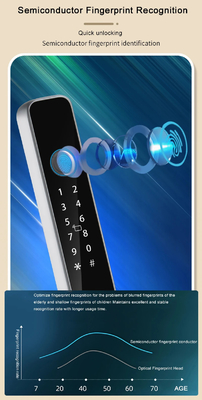 Glomarket Smart Tuya Cerradura de puerta impermeable puerta corredera huella digital contraseña mando a distancia manija cerradura inteligente electrónica