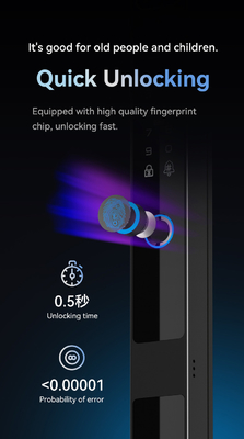 Glomarket Seguridad Cerradura Inteligente Seguridad en el hogar Automático eléctrico Wifi Impresión digital Tuya Cerradura de puerta inteligente