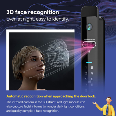 Glomarket Tuya 3d Face Cerradura Inteligente Automático eléctrico Wifi cámara Impresión digital de las huellas digitales cerradura de la puerta inteligente