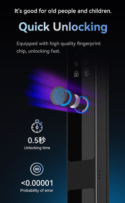 Glomarket Tuya 3d Face Cerradura Inteligente Automático eléctrico Wifi cámara Impresión digital de las huellas digitales cerradura de la puerta inteligente