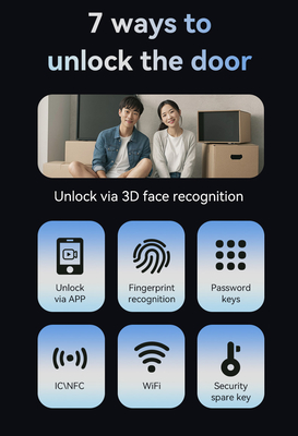 Glomarket Tuya 3d Face Cerradura Inteligente Automático eléctrico Wifi cámara Impresión digital de las huellas digitales cerradura de la puerta inteligente