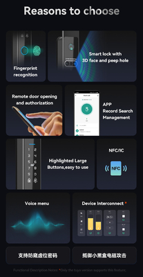 Glomarket Tuya 3d Face Cerradura Inteligente Automático eléctrico Wifi cámara Impresión digital de las huellas digitales cerradura de la puerta inteligente