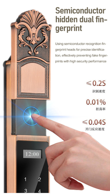 Glomarket Courtyard Villa Puerta Cerradura de alta seguridad Impermeable Inteligente doble huella digital Contraseña Cerradura inteligente