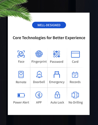Glomarket Wifi Tuya App Control remoto Smart Impresión digital Puerta de cristal Bloqueo de tarjeta Contraseña Desbloqueo facial Para empujar Puerta corredera