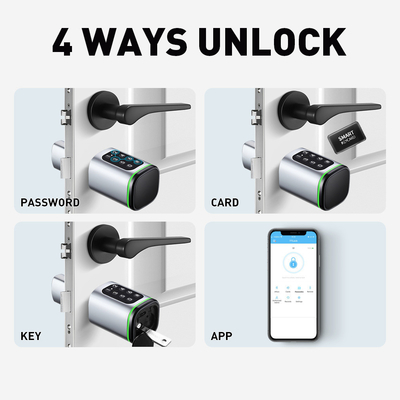 Glomarket Tuya Ttlock Smart Digital Cerradura de puertas sin llave Combinación de cilindros de llave de puerta contraseña y tarjeta Cerradura electrónica cilindros de llave inteligente