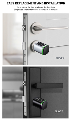 Glomarket Tuya Ttlock Smart Digital Cerradura de puertas sin llave Combinación de cilindros de llave de puerta contraseña y tarjeta Cerradura electrónica cilindros de llave inteligente