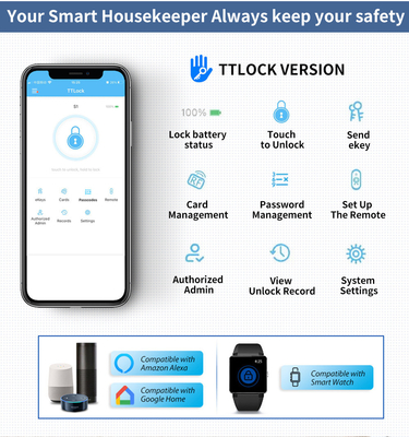 Glomarket Tuya Ttlock Smart Digital Cerradura de puertas sin llave Combinación de cilindros de llave de puerta contraseña y tarjeta Cerradura electrónica cilindros de llave inteligente